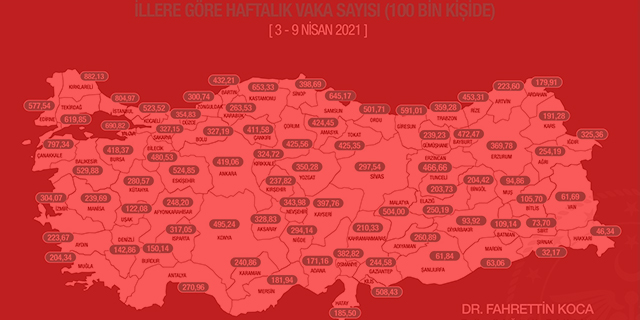 Türkiye’nin İl Bazında Haftalık Vaka Haritası Paylaşıldı