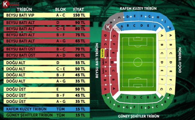 Konyaspor  - Yeni Malatyaspor Maçı Biletleri Satışa Çıkıyor