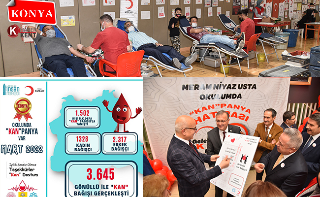 Okulumda Kan’panya Var Projesiyle 3 Bin 645 Gönüllü Kan Bağışında Bulundu