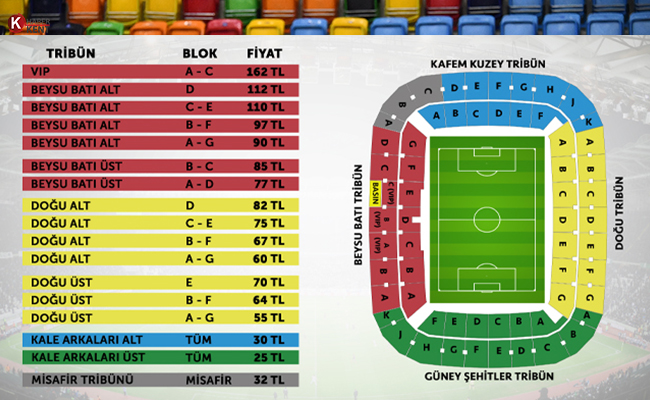 Konyaspor Bodrumspor Maçının Biletleri Yarın Satışa Çıkıyor!