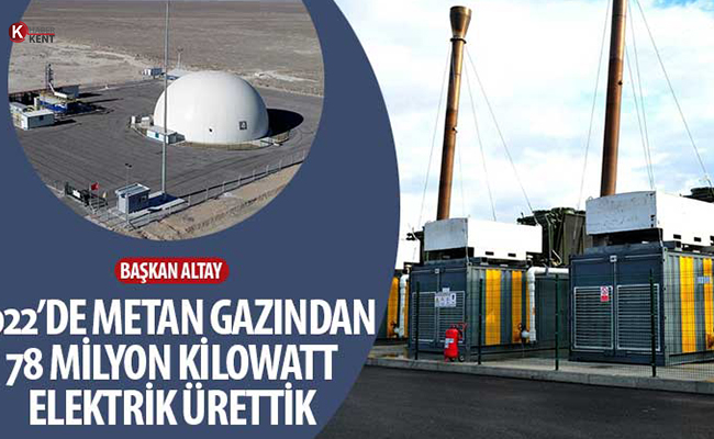 Konya Büyükşehir Geçen Yıl Metan Gazından 78 Milyon Kilowatt Elektrik Üretti