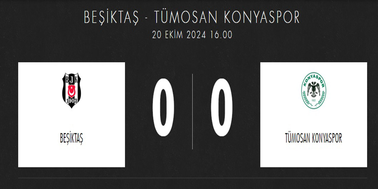 Beşiktaş – Konyaspor İlk 11’ler Belli Oldu