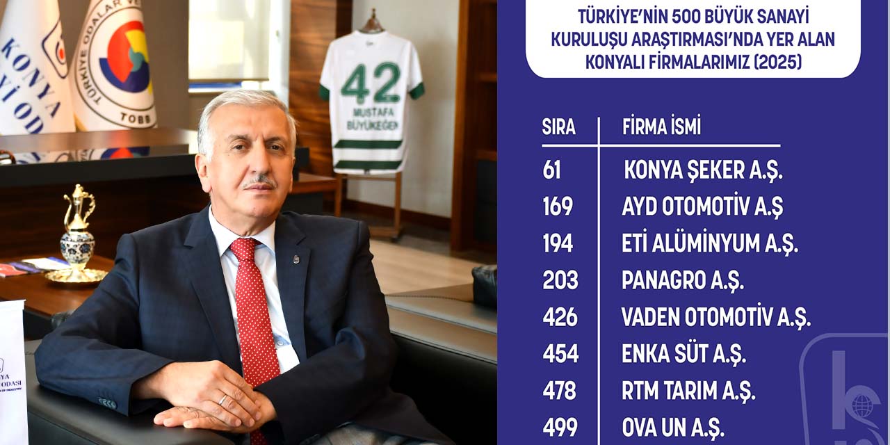 Konya’nın Sanayi Devlerine Tebrik