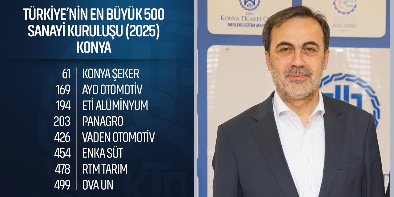 Öztürk: “Üretim Kültürünün Önemli Bir Göstergesi”