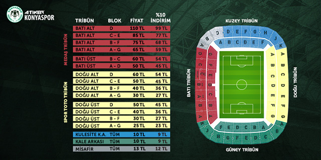 Konyaspor-Alanyaspor Maçı Biletleri Satışta