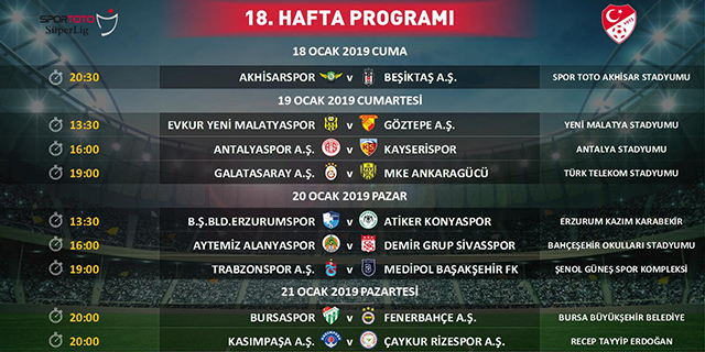 Süper Lig İkinci Yarı Heyecanı Maç Programı Belli Oldu