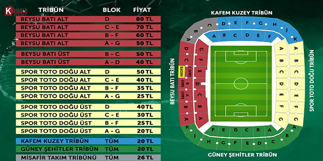 Konyaspor - Kasımpaşa Maçının Biletleri Satışa Çıkıyor