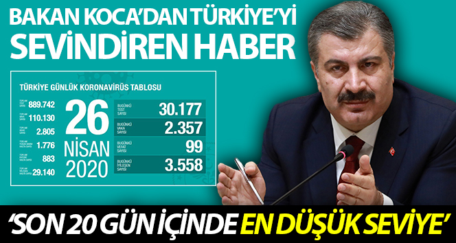 Sağlık Bakanı Koca'dan Türkiye'yi Sevindiren Haber