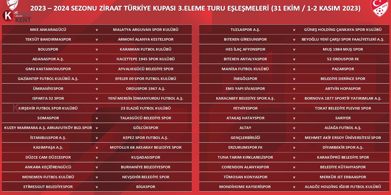 17ekm-ziraat-turkiye-kupa2.jpg