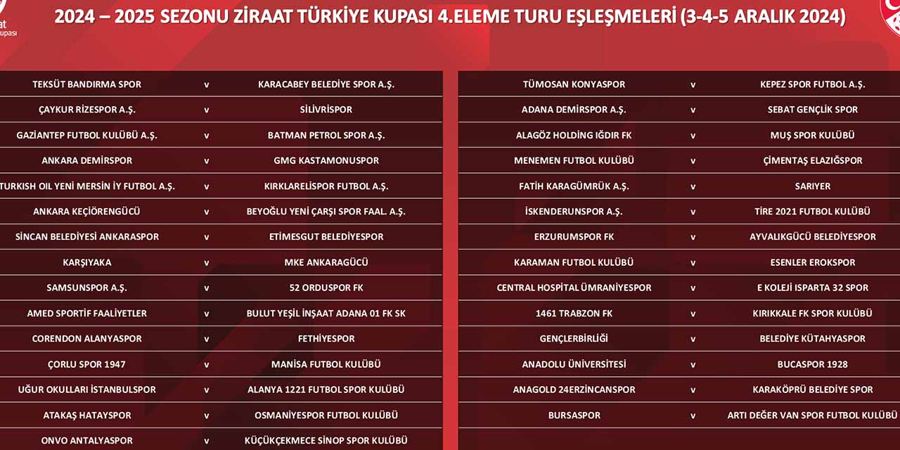 5kasm-ziraat-turkiye-kupasi.jpg