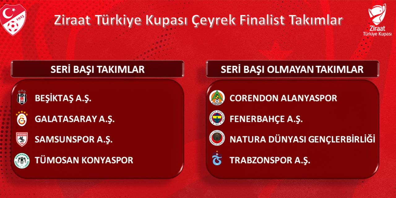5mart-ziraat-turkiye-kupasi-finalistler.jpg